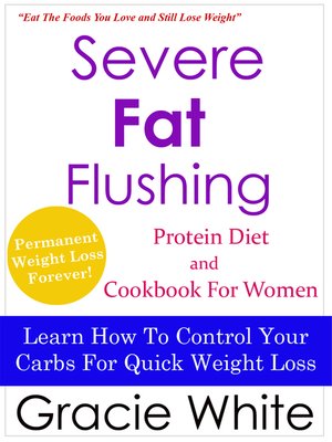 cover image of Severe Fat Flushing Protein Diet & Cookbook For Women
